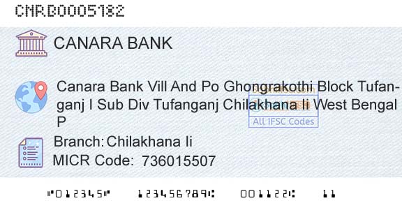Canara Bank Chilakhana IiBranch 