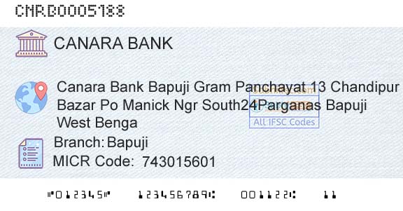 Canara Bank BapujiBranch 