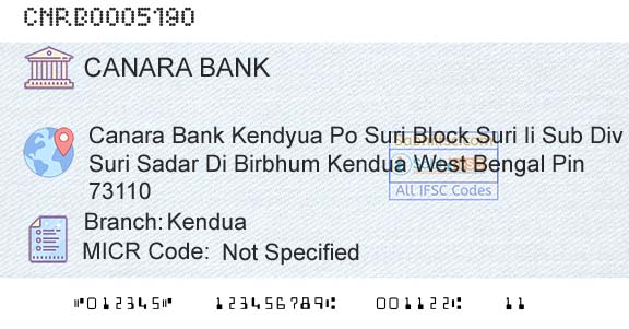 Canara Bank KenduaBranch 