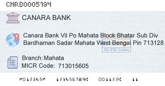 Canara Bank MahataBranch 