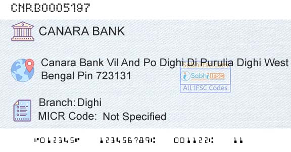 Canara Bank DighiBranch 