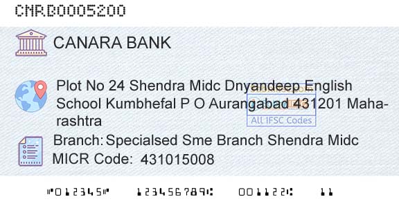 Canara Bank Specialsed Sme Branch Shendra MidcBranch 