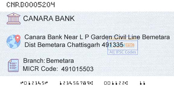 Canara Bank BemetaraBranch 