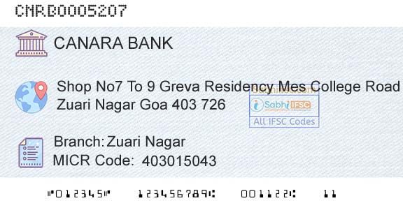 Canara Bank Zuari NagarBranch 