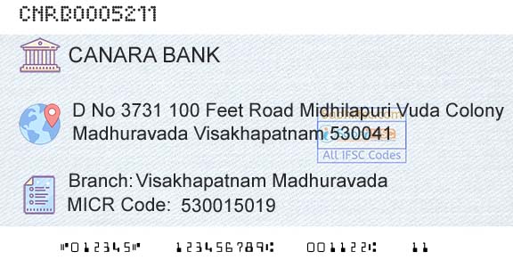Canara Bank Visakhapatnam MadhuravadaBranch 
