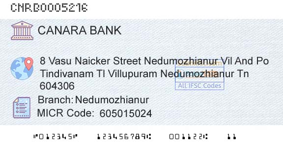 Canara Bank NedumozhianurBranch 