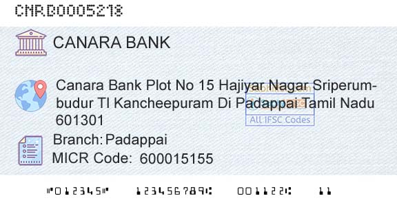 Canara Bank PadappaiBranch 