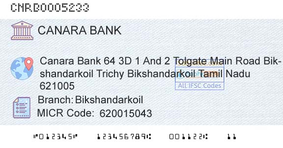 Canara Bank BikshandarkoilBranch 