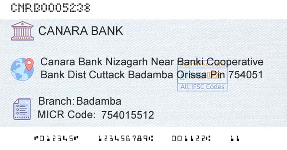 Canara Bank BadambaBranch 