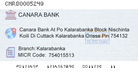 Canara Bank KalarabankaBranch 