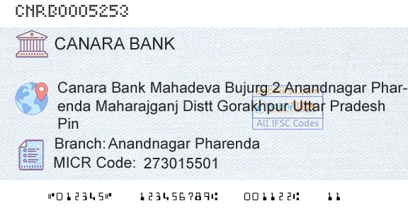 Canara Bank Anandnagar Pharenda Branch 