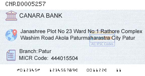 Canara Bank PaturBranch 