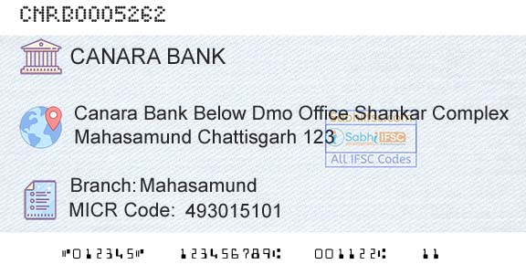 Canara Bank MahasamundBranch 