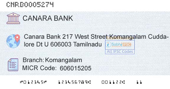 Canara Bank KomangalamBranch 