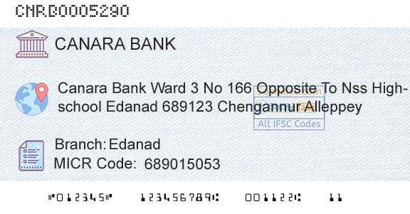 Canara Bank EdanadBranch 