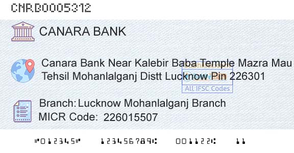 Canara Bank Lucknow Mohanlalganj BranchBranch 