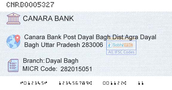 Canara Bank Dayal BaghBranch 