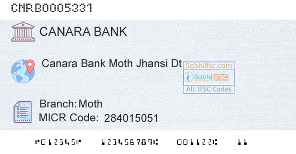 Canara Bank MothBranch 