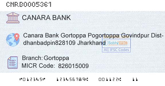 Canara Bank GortoppaBranch 