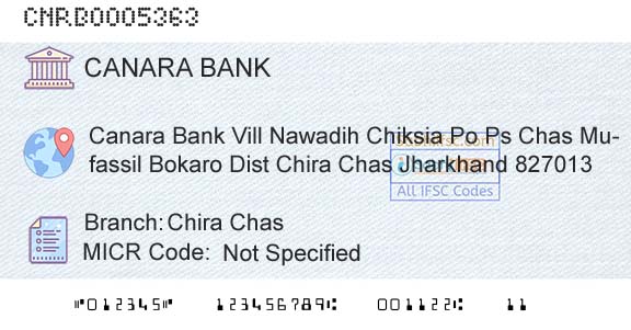 Canara Bank Chira ChasBranch 