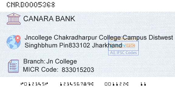 Canara Bank Jn CollegeBranch 