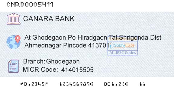 Canara Bank GhodegaonBranch 