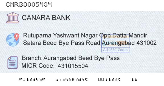 Canara Bank Aurangabad Beed Bye PassBranch 