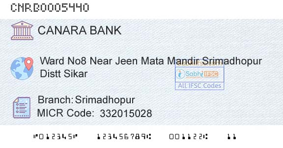 Canara Bank SrimadhopurBranch 