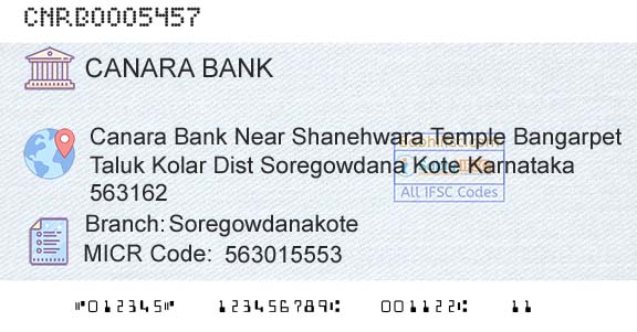 Canara Bank SoregowdanakoteBranch 