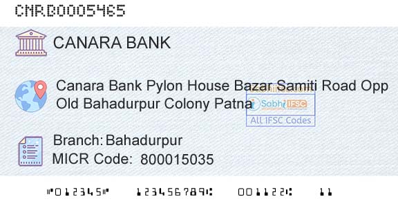 Canara Bank BahadurpurBranch 