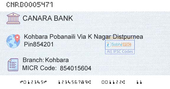 Canara Bank KohbaraBranch 