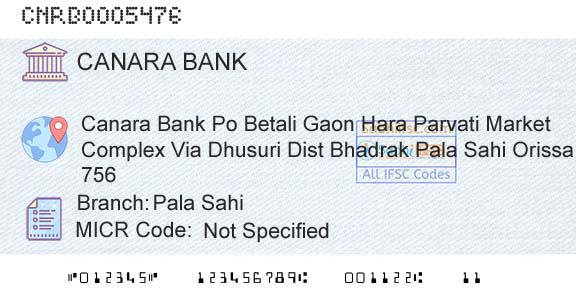 Canara Bank Pala SahiBranch 