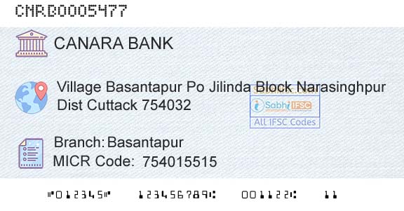Canara Bank BasantapurBranch 