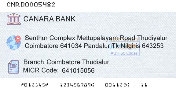 Canara Bank Coimbatore ThudialurBranch 