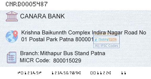 Canara Bank Mithapur Bus Stand PatnaBranch 
