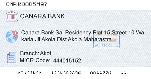 Canara Bank AkotBranch