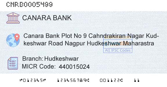Canara Bank HudkeshwarBranch 