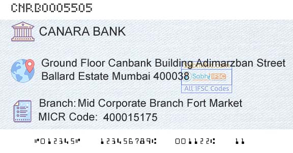 Canara Bank Mid Corporate Branch Fort MarketBranch 