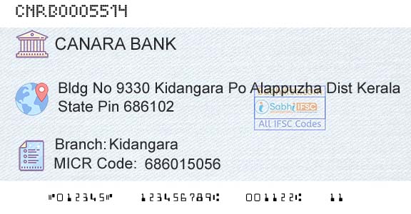 Canara Bank KidangaraBranch 