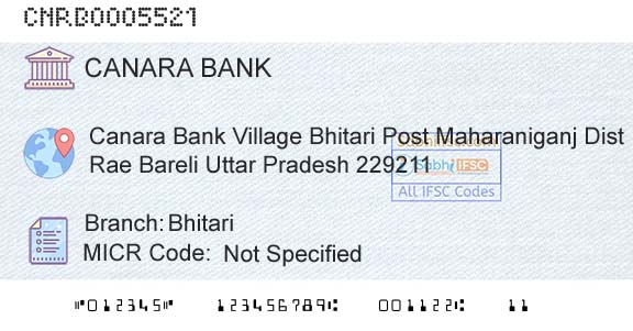 Canara Bank BhitariBranch 