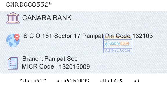 Canara Bank Panipat SecBranch 