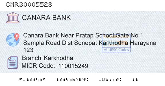 Canara Bank KarkhodhaBranch 