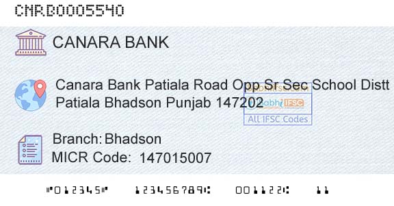 Canara Bank BhadsonBranch 