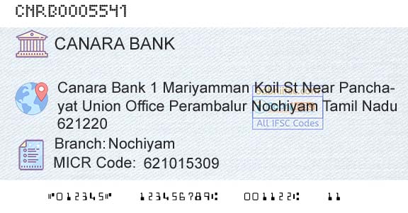 Canara Bank NochiyamBranch 