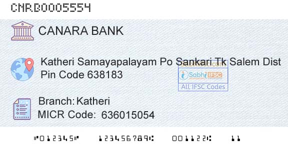 Canara Bank KatheriBranch 