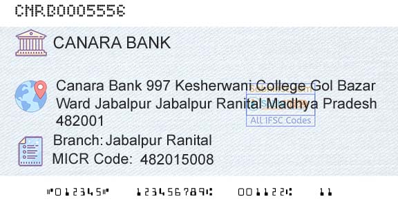 Canara Bank Jabalpur RanitalBranch