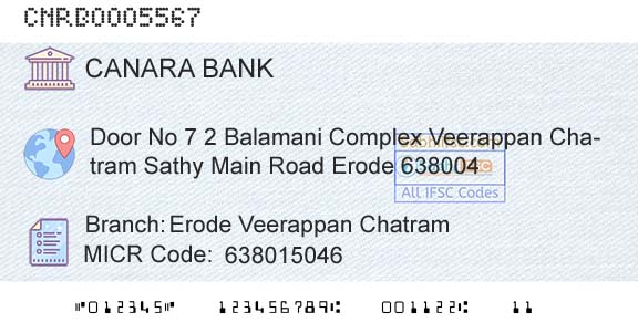 Canara Bank Erode Veerappan ChatramBranch 