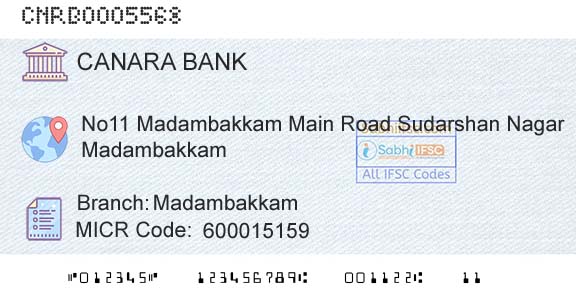 Canara Bank MadambakkamBranch 