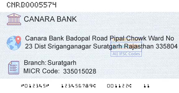 Canara Bank SuratgarhBranch 