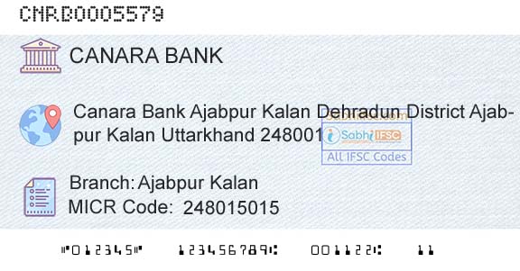 Canara Bank Ajabpur KalanBranch 